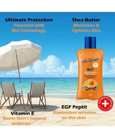 Eda Taspinar SPF 50+ High Protection Sunscreen Lotion for Sensitive Skin Skin Nourishing Broad-Spectrum Use on Face and Body for Both Light and Dark Skin Tones 200ml 6.7oz - Buy Online on GoSupps.com