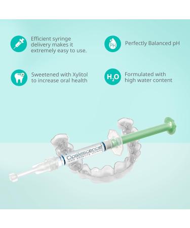 Opalescence 35% Teeth Whitening Gel Syringes - 4 Pack Mint Flavor - Buy Online on GoSupps.com