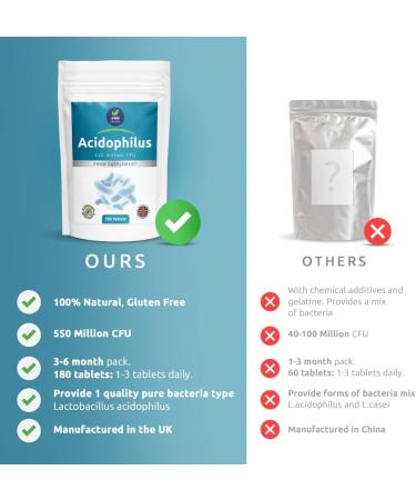 Acidophilus Probiotic 550 Million CFU x 180 Tablets for Gut Health - 6 Month Supply - Buy Online on GoSupps.com