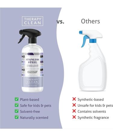 Stainless Steel Cleaner Kit - Plant-Based & Solvent-Free - Removes Fingerprints, Water Marks & Grease - Natural Essential Oils - 1 Pack - Buy Online on GoSupps.com
