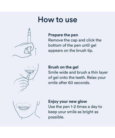 Auraglow LED Teeth Whitening Kit with Whitening Pen - Professional At-Home Teeth Whitening Solution - Buy Online on GoSupps.com