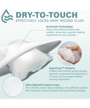 EVERLIT Super Absorbent Wound Dressing - Nonstick Surgical Gauze Pad for Heavily Exuding Wounds | Large Sterile Non-Adhesive Bandage | Pack of 10 (4x8) - Fast Healing & International Shipping - Buy Online on GoSupps.com