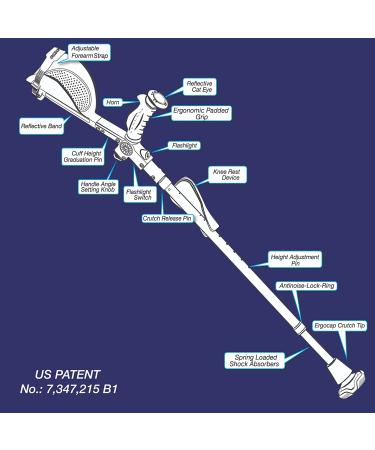 New Generation Ergobaum Ergonomic Crutch/Cane - Extra Balance and Strong Performance (Single Unit) - Buy Online on GoSupps.com