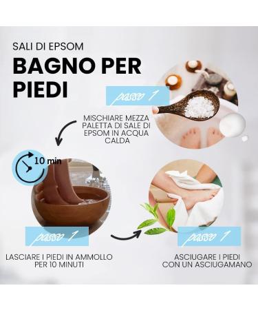 Sels d'Epsom Naturels: Pour Bain de Pieds et Gommage Soulagement des Jambes Fatigu es Am liore la Circulation et Hydrate la Peau | Pied d'athl te Sportifs 2 5 kg Sans parfum 2.5 kg (Lot de 1) - Buy Online on GoSupps.com