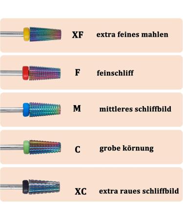 Bestgle Nail Cutter Bits 5 Pieces Tungsten Alloy Nail Cutter Grinding Heads Carbide Bits Rainbow Nail Cutter Attachments Bits Remove Gel Acrylic Cuticle Bits for Nail Cutter for Manicure Pedicure - Buy Online on GoSupps.com