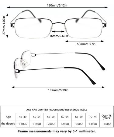 LUFF Ultra Light Reading Glasses for Men/Women - Stylish Blue Light Blocking Eyeglasses 2.0x - Screwless HD Readers in Black - Buy Online on GoSupps.com