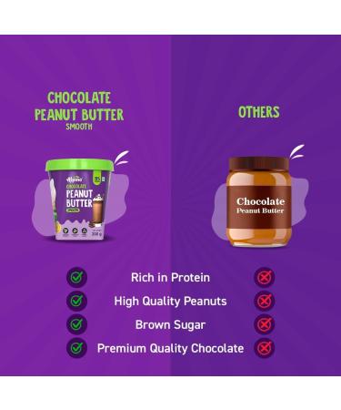 ALPI NO Chocolate Peanut Butter Smooth 1kg - Roasted Peanuts Chocolate Paste Brown Sugar & Sea Salt - 24g Protein Gluten Free Plant Based Peanut Butter Creamy - Brand as Seen on Shark Tank India - Buy Online on GoSupps.com