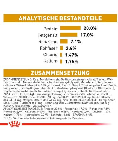 Royal Vet Canine Urinary N/A aging +7 1.5 kg 1500 g - Buy Online on GoSupps.com