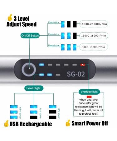 USB Rechargeable Engraving Pen | Mini Electric Engraver with 35 Bits | Cordless Rotary Tool for Jewelry, Glass, Metal, Wood, and More - Buy Online on GoSupps.com