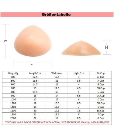 Festvina Triangle Silicone Mastectomy Prosthesis - A Cup Breast Enhancer & Concave BH Pad (500g Couple) - Buy Online on GoSupps.com
