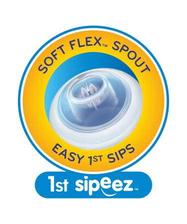 Nuby 3 Piece Grip N' Sip Cup  Pink/Red/Aqua - Buy Online on GoSupps.com