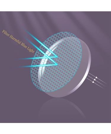 Buy Premium Light Blocking Reading Glasses - Unisex Full Frame Blue Light Blocking Eyeglasses (Black Purple 2.5) - International Shipping Available - Buy Online on GoSupps.com