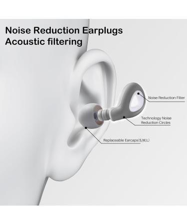 Buy Reusable Silicone Ear Plugs for Sleeping - 33dB Noise Cancelling Protection | Ideal for Sleep Concerts Snoring & Travel - International Shipping Available - Buy Online on GoSupps.com
