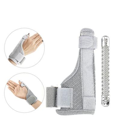 Adjustable Wrist Thumb Hand Support Brace - Ultimate Thumb Splint & Wrist Support for Finger Sprain Protection | Shop Internationally - Buy Online on GoSupps.com