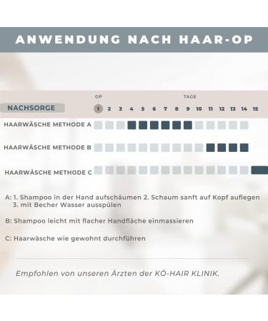 K -Hair Sensitive Shampoo & Aloe Vera Spray Set | PH-Neutral Care for Hair Transplant Patients | Gentle & Soothing Scalp Relief - International Shipping Available - Buy Online on GoSupps.com