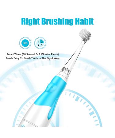 Baby Electric Toothbrush with Smart LED Timer and Sonic Technology - Blue | Ages 0-3 Years - Buy Online on GoSupps.com
