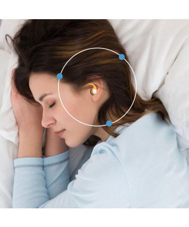 Noise Reducing Ear Plugs - Waterproof Sleep Earplugs - Three Layers of Mute Waterproof Silicone Reusable Hearing Protection with Box for Noise Sensitivity Rossev - Buy Online on GoSupps.com