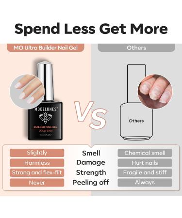 Modelones Milky White Builder Gel - 8-in-1 Nail Strengthener & LED Hard Gel - 15ML Bottle - Gift for Women - Buy Online on GoSupps.com