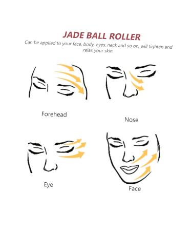 Balacoo Volcanic Stone Jade Eye Roller - 2 Sets Face Massagers for Tightening & Beauty | Enhance Your Skincare Routine - Buy Online on GoSupps.com