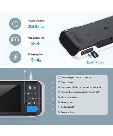 BAIXDM Digital Otoscope Camera - 4.5 HD Screen 3.9mm Ear Scope with Light Photo & Video Recording - Buy Online on GoSupps.com