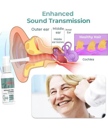 EXQST Anti-Tinnitus & Earwax Removal Spray - Natural Cochlea Cleaner | Relieve Tinnitus & Unclog Ears - 1 Pcs - Buy Online on GoSupps.com