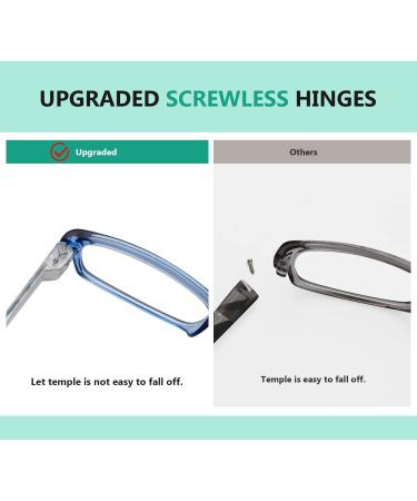 Eyekeper 5 Pack Women's Reading Glasses - Screwless Design Spring Hinges 3.5 Diopters - Stylish Non-Metal Reading Aid - Buy Online on GoSupps.com