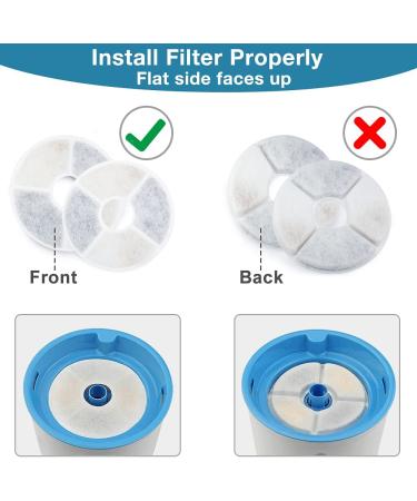 8-Pack Catit Senses & Flower Fountain Replacement Filters Pet Activated Carbon Filters - Buy Online on GoSupps.com