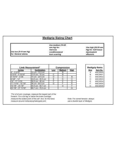 Medline Medigrip Elastic Tubular Bandage Size G - Large Thighs - Buy Online on GoSupps.com