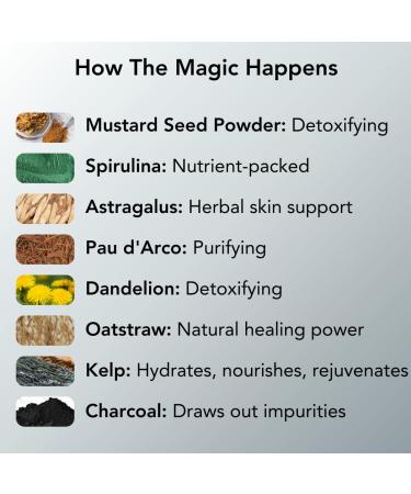 Detoxing Scrub | Charcoal & Mustard Infused Exfoliator for Face Feet & Body | Natural Anti-Aging & Acne-Busting Salt Scrub - Buy Online on GoSupps.com