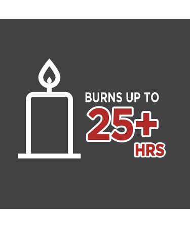 Coleman Color Changing LED Citronella Outdoor Candle - 8 oz (Boxed) - Buy Online on GoSupps.com