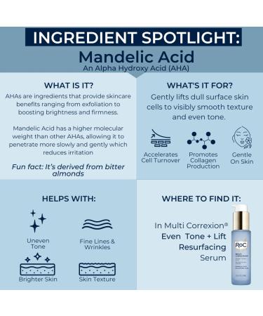 RoC Multi Correxion Even Tone + Lift Serum with Mandelic Acid - Brightening & Even Tone - Hyaluronic Acid for Dry Skin - 1 fl oz - Buy Online on GoSupps.com