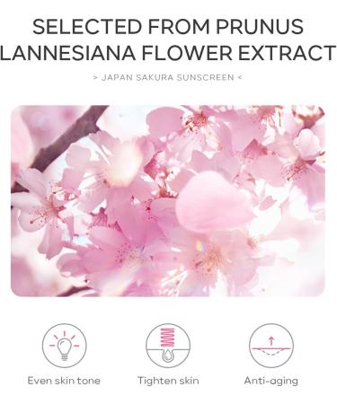 Water- Sunblocks | All-day Spf Coverage | Shower-proof Sunscreen Waterproof Sunscreen Gel Long-lasting Spf Protection Uv Protection for Water Sports and Face - Buy Online on GoSupps.com