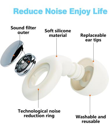 Buy Sleep Earplugs - 30dB Noise Cancelling Waterproof Silicone Reusable for Sleeping Concerts & Travel | 8 Ear Caps in XS S M L - Elegant White - Buy Online on GoSupps.com