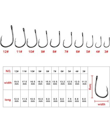 500PC Carbon Steel Fishing Hooks Set - 10 Sizes for Freshwater & Saltwater Fishing | Durable Barn Hooks with Eyelet & Plastic Box - Buy Online on GoSupps.com