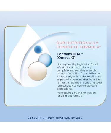 Aptamil Hungry Baby Milk Powder Formula, from Birth, 800g (Pack of 6) - Buy Online on GoSupps.com