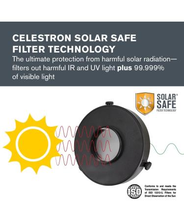 Celestron EclipSmart Safe Solar Eclipse Telescope Filters | ISO 12312-2 Compliant | Works with 80mm Telescopes | Observe Solar Eclipses and Sunspots | Natural Orange Tint - Buy Online on GoSupps.com