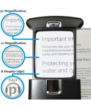 EasY Magnifier 3X Pocket Magnifying Glass with LED Light - Perfect for Reading Fine Print, Seniors, and Close Work - Buy Online on GoSupps.com