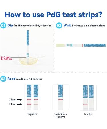 Wondfo PdG Test Strips - 5 Progesterone Tests for Confirming Ovulation at Home - Buy Online on GoSupps.com