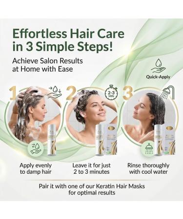 Vitamins Keratin Shampoo Hair Treatment with Biotin, Collagen & Castor Oil - Sulfate Free for Dry, Damaged, Color Treated Hair - Buy Online on GoSupps.com