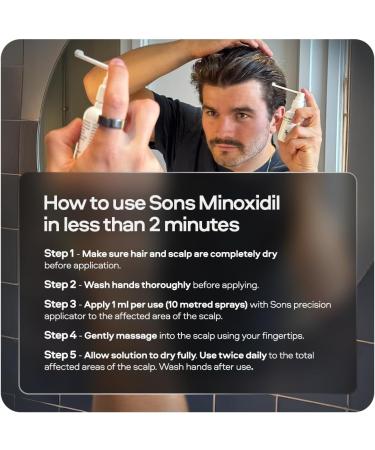 Sons Minoxidil 5% Hair Regrowth Solution for Men - Precision Application System - 1 Month Supply - Buy Online on GoSupps.com