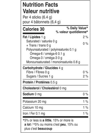 Little Bellies Organic Mango Yogurt Pick-Me Sticks (Pack of 5 x 80g Individual Packs) - Buy Online on GoSupps.com