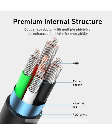 Charger Cable for Waterpik Cordless Pulse Flosser - Micro USB 3.3FT | Portable Teeth Cleaning Accessory - Buy Online on GoSupps.com