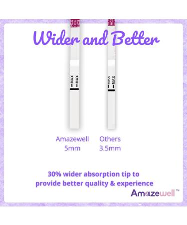 Buy Pregnancy Rapid Test Strip Combo - 5 Tests for Accurate Results - Fast & Reliable Shipping Worldwide - Buy Online on GoSupps.com