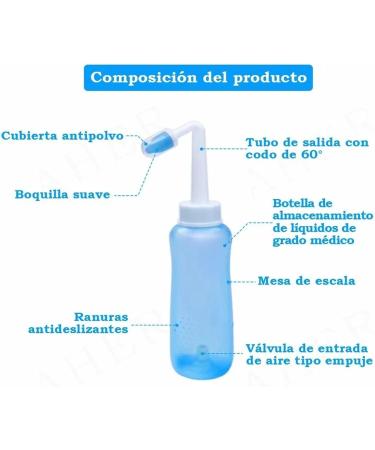 300ml Nose Rinse Bottle Food Nasal Wash Cleaner Nasal Flush Bottle for Nasal Cleansing Nasal Flushing Device - Buy Online on GoSupps.com