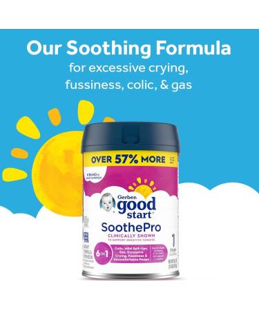 Gerber Good Start SoothePro Baby Formula Powder Stage 1 - 30.6 oz | Comforting Probiotics - Buy Online on GoSupps.com