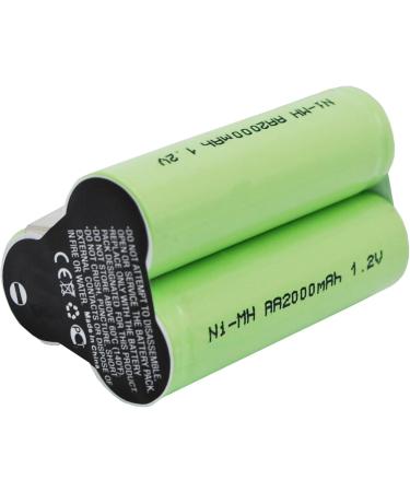 Synergy Digital Shaver Battery for Babyliss T44 - Ultra High Capacity Ni-MH 3.6V 2000mAh Replacement for SHB16 - Buy Online on GoSupps.com