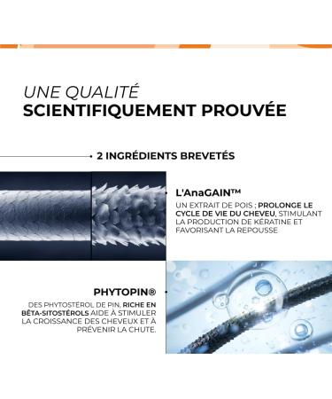 Cuure Anti-Hair Loss Complex for Men - 9 Active Ingredients - Biotin Zinc Saw Palmetto Vitamin B6 & B8 - Dense and Resistant Hair Growth - 30 Days - Made in France - Buy Online on GoSupps.com