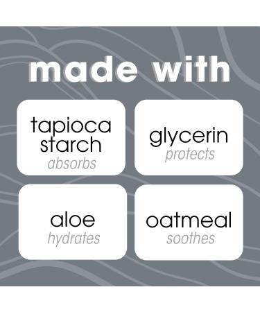 Fresh Body FB - Fresh Balls Lotion 3.4 fl oz (2 Pack) | Men's Anti-Chafing Cream to Powder Deodorant - Buy Online on GoSupps.com