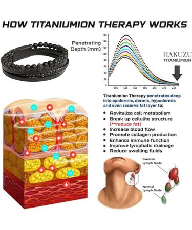 3Pcs VolcanicX Wellness & Relief Bracelet Magtherapy Menopause Bracelet for Slimming VolcanicX Menopause Relief Bracelet for Women and Men (23cm) - Buy Online on GoSupps.com