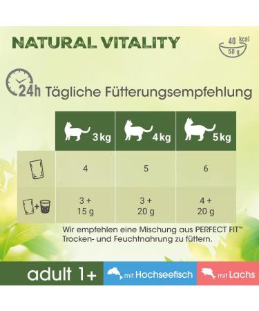 Perfect Fit Cat Portion Bag - Natural Vitality Adult 1+ Deep Sea Fish & Salmon Multipack (6 x 50g) - International Shipping Available - Buy Online on GoSupps.com